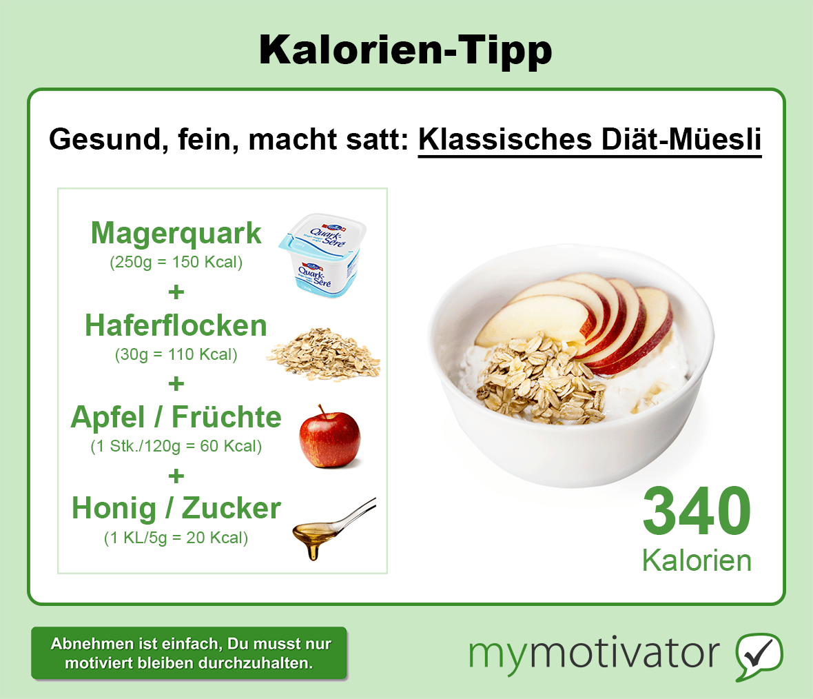 Klassisches Diät-Müesli: Magerquark + Haferflocken + Früchte
