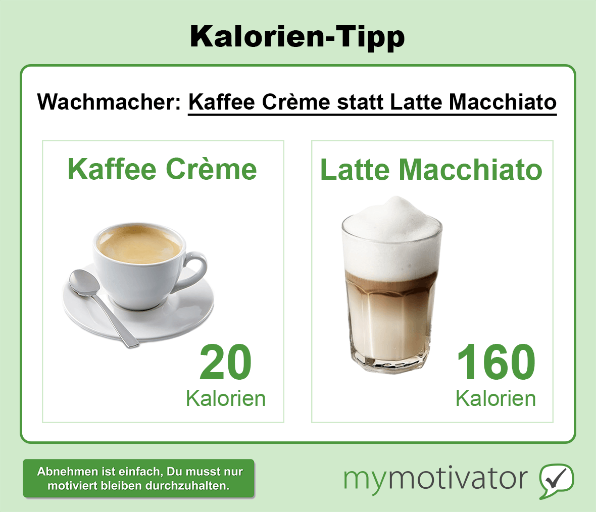 Kalorien-Tipp: Kaffee Crème statt Latte Macchiato